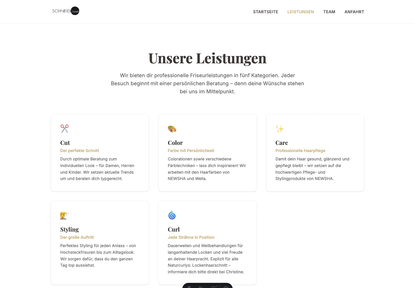 Schneidepunkt – Ansicht 2